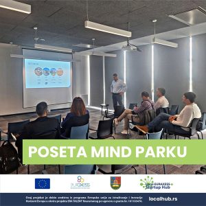 Visit to MIND Park